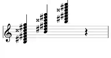 Sheet music of B 7#9#11b13 in three octaves